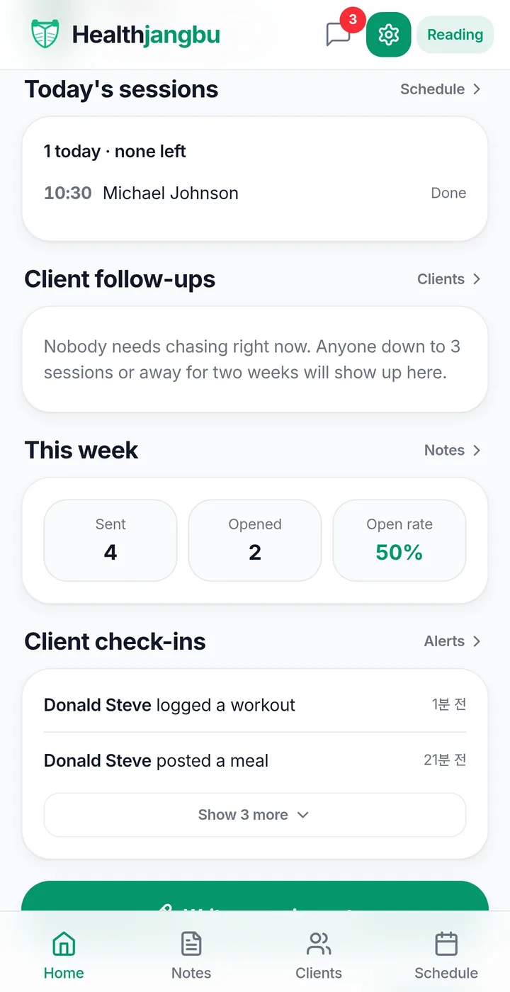 A trainer's home screen: today's sessions, client follow-ups, this week's open rate, and client check-ins