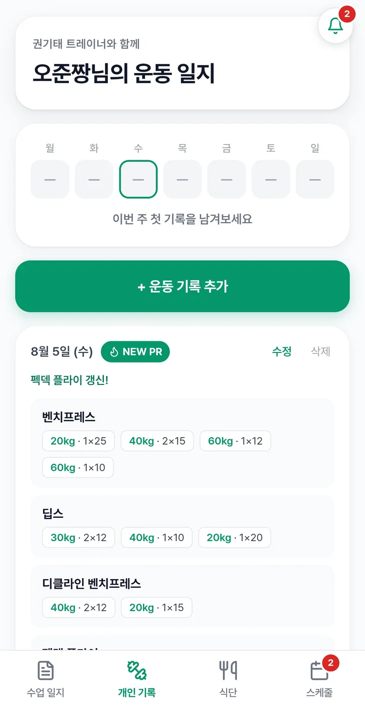 회원이 직접 남긴 운동 일지와 기록 갱신 표시가 붙은 화면